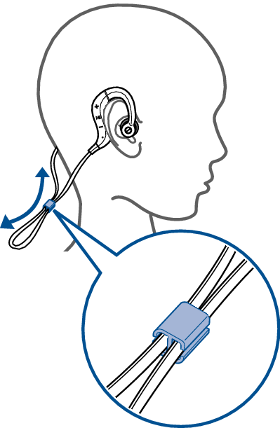 Ope Wearing-2 AHC160